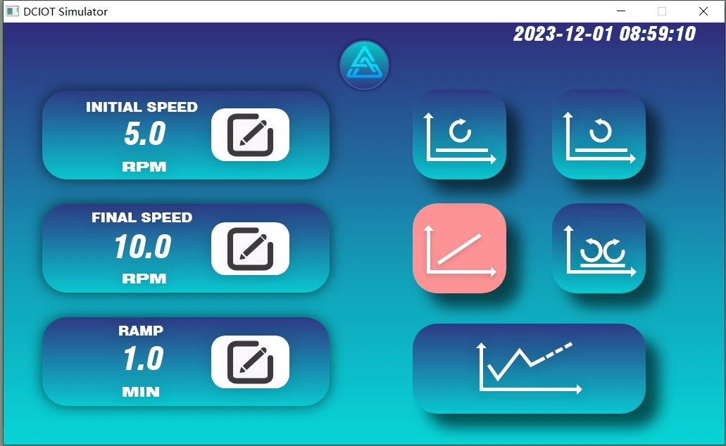 RotaRod for Mice & Rats