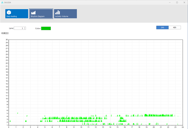 Activity Running Wheel