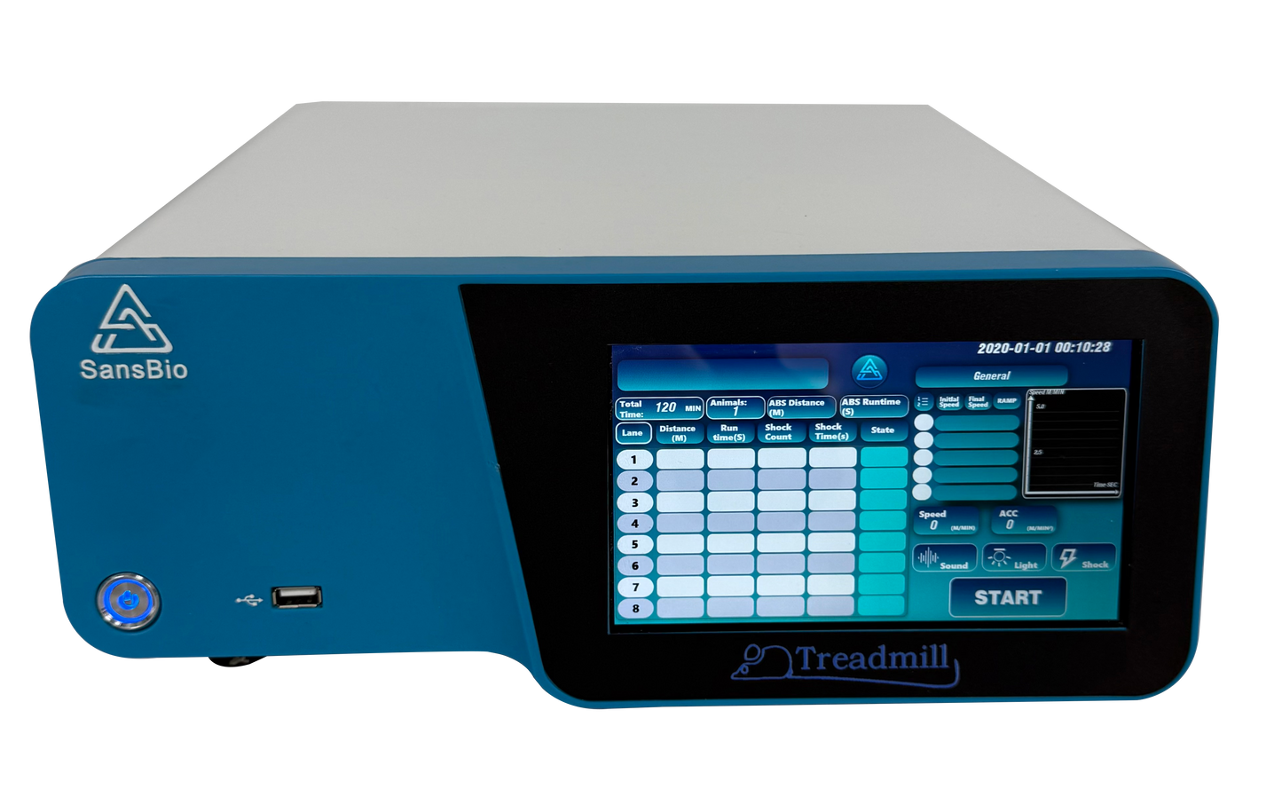 Treadmill for Rat & Mouse SA101Pro