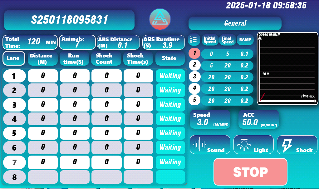 Treadmill for Rat & Mouse SA101Pro