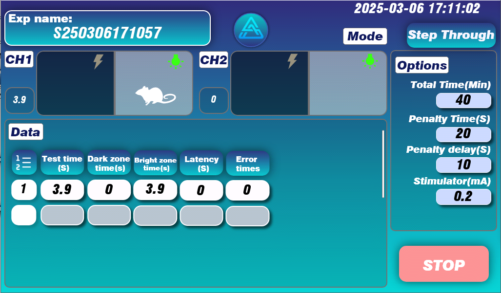 Shuttle Avoidance Test