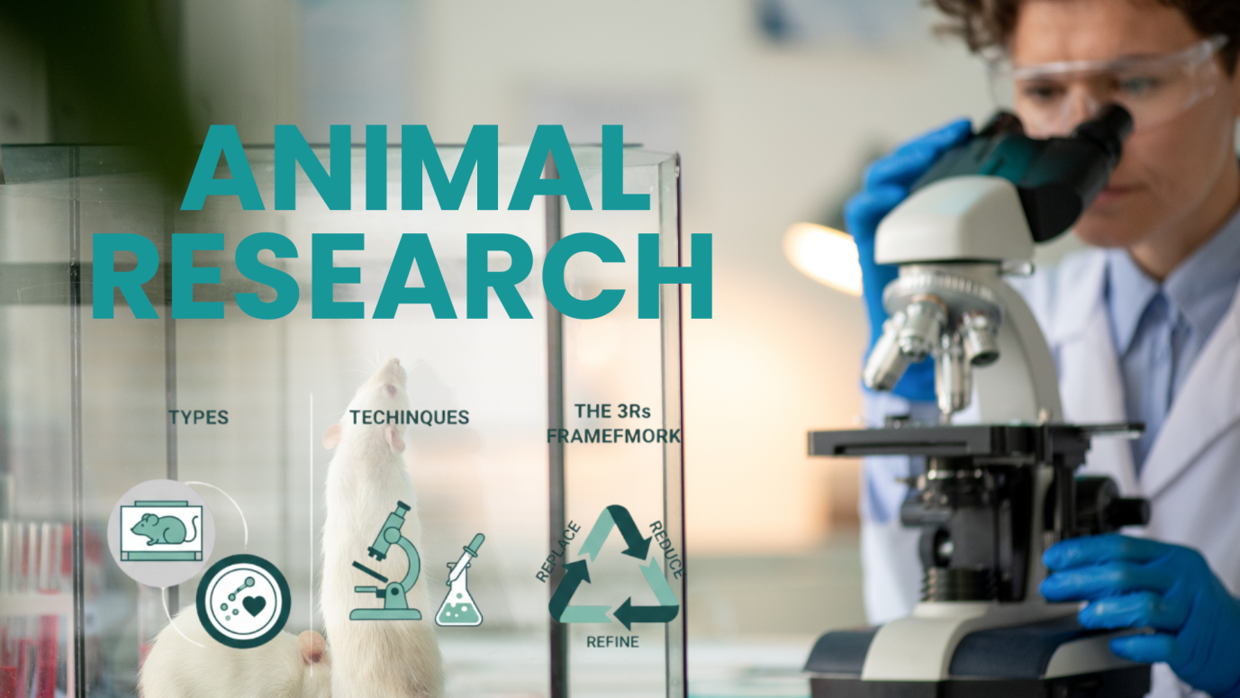 Animal research