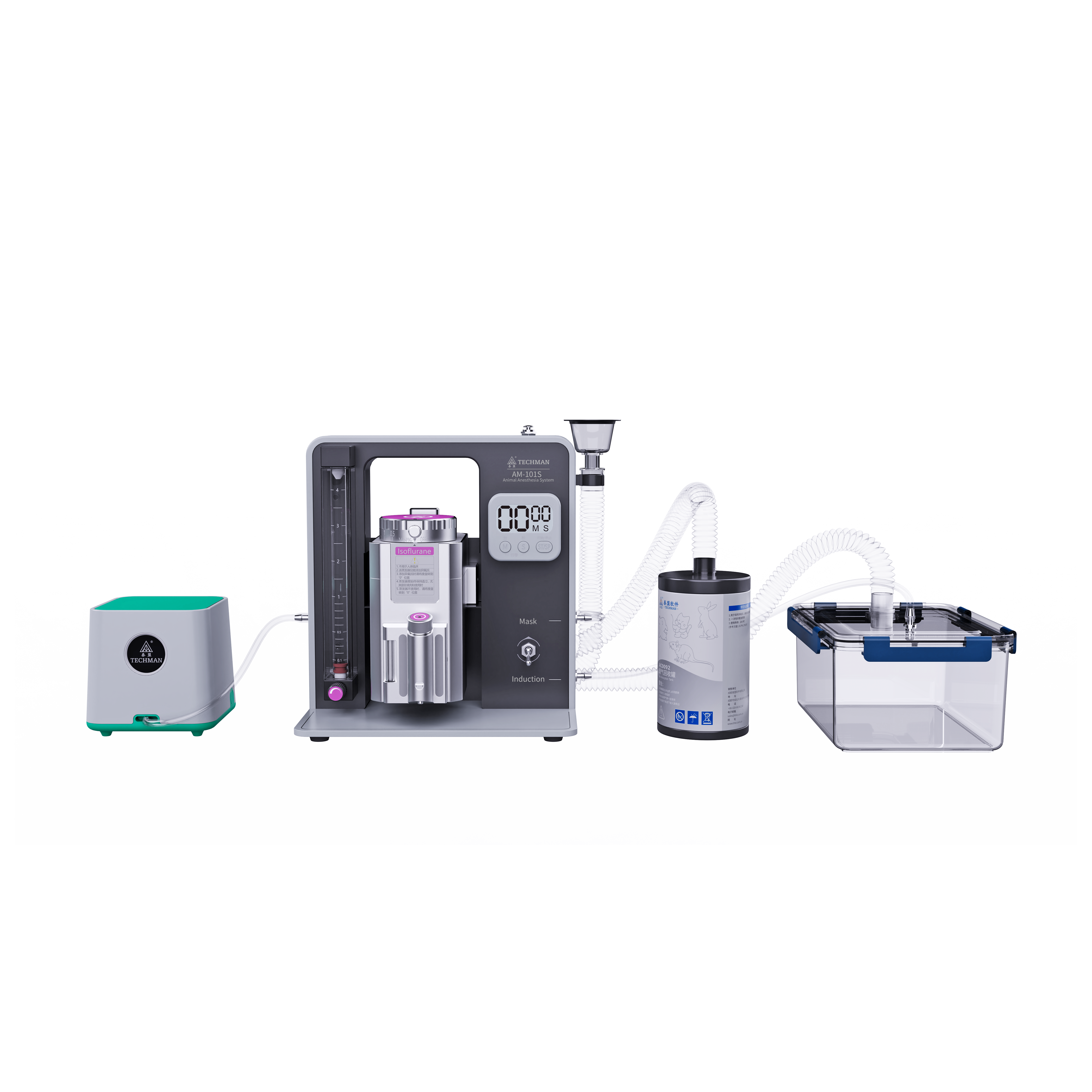 Animal Anesthesia System | Use Isoflurane