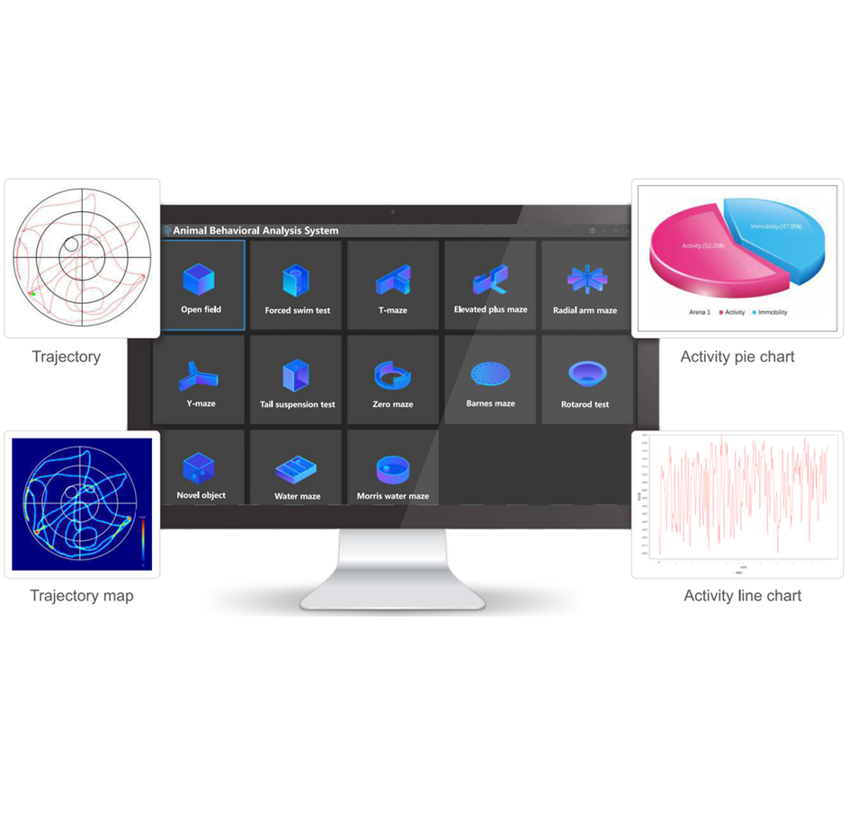 Techman Animal Behavior Analysis System