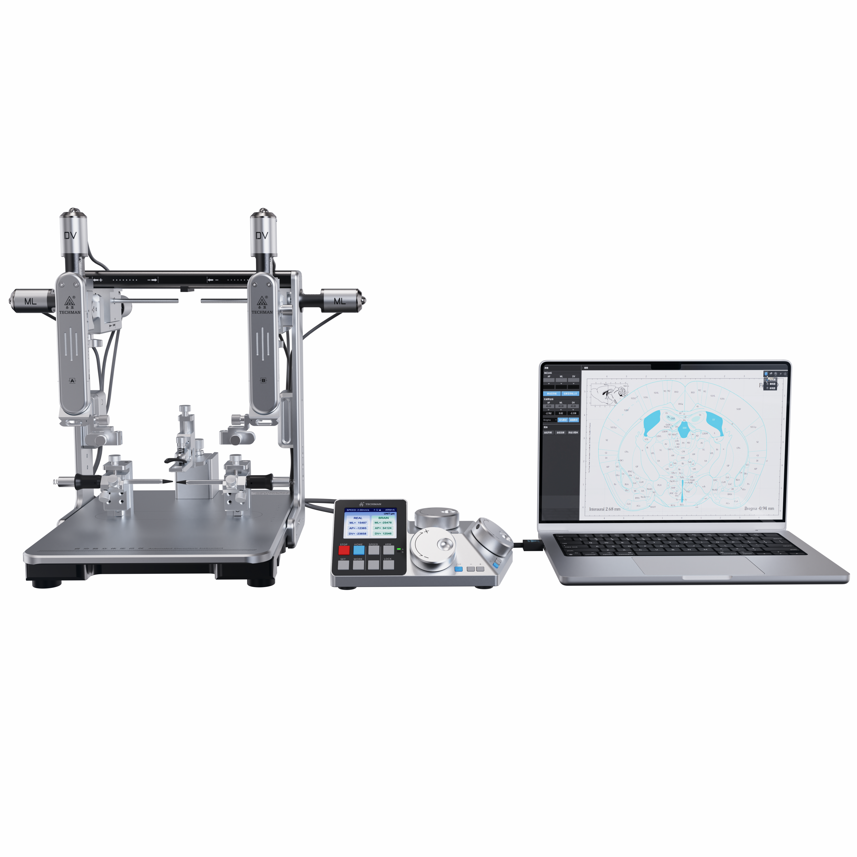 Moterized Stereotaxic