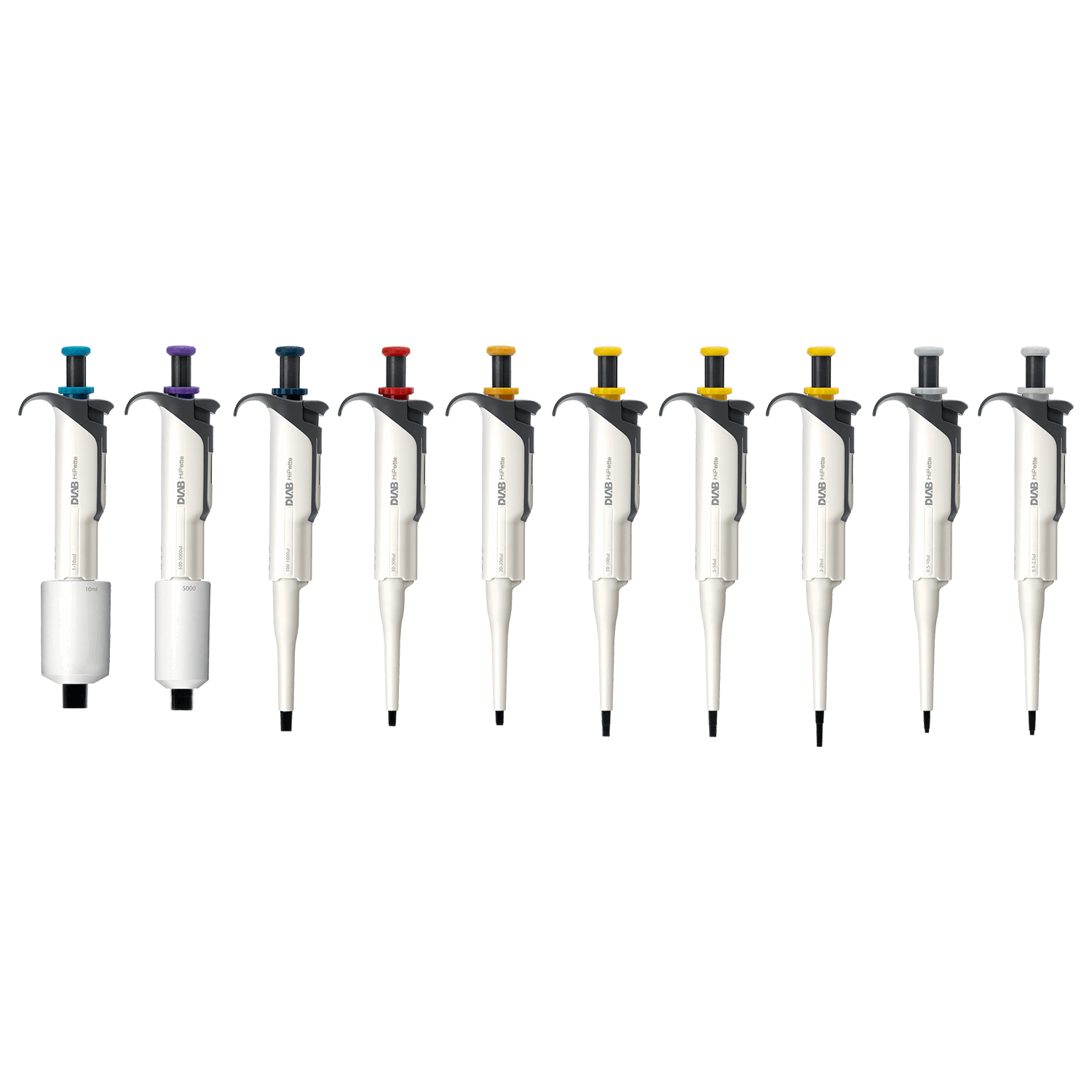 DLAB HiPette Fully Autoclavable Mechanical Pipette