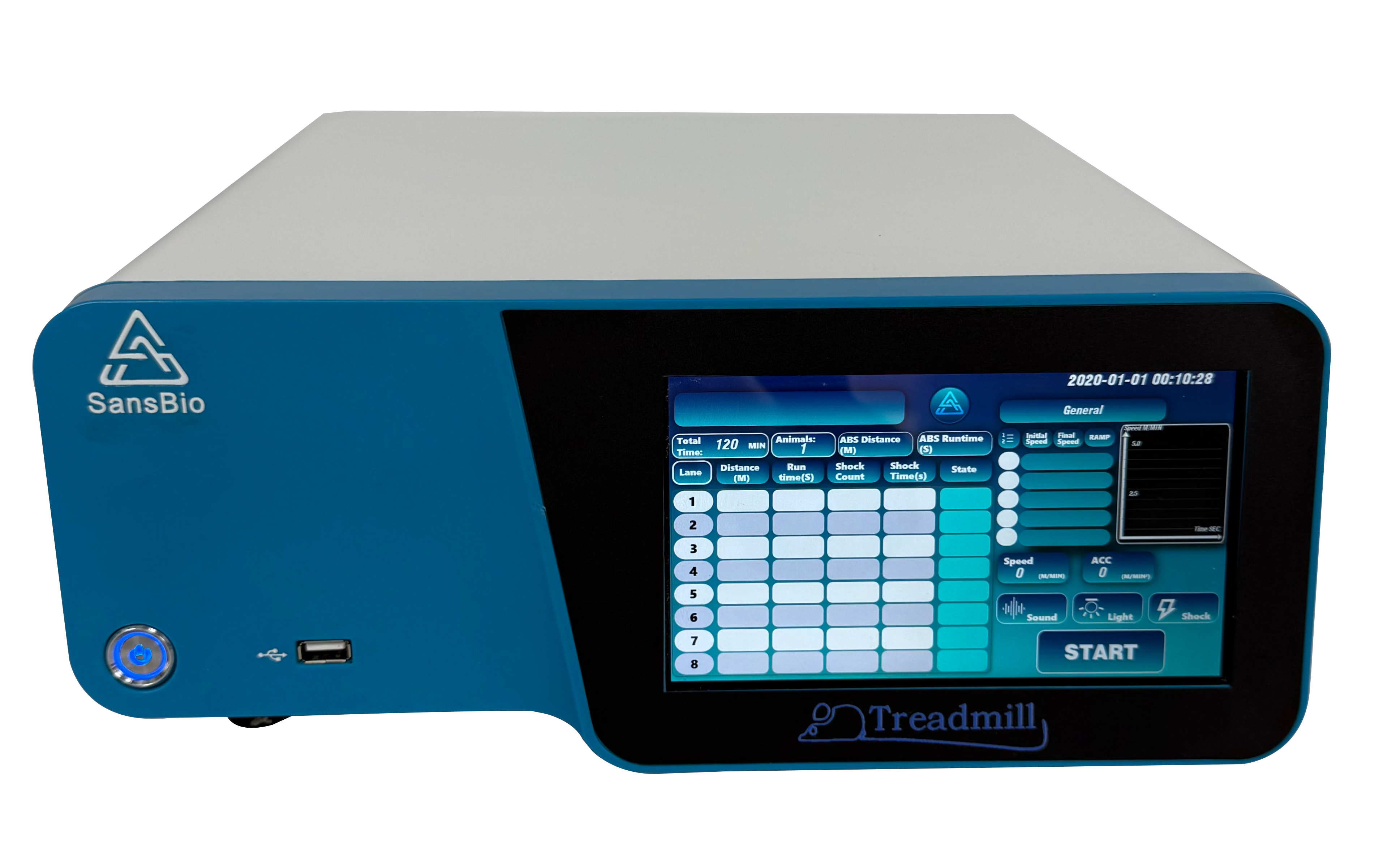 Treadmill for Rat & Mouse SA101Pro