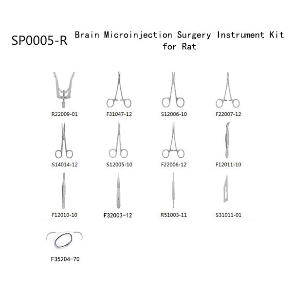 Surgery Instrument Kit for Mice, Rat, Small Animals