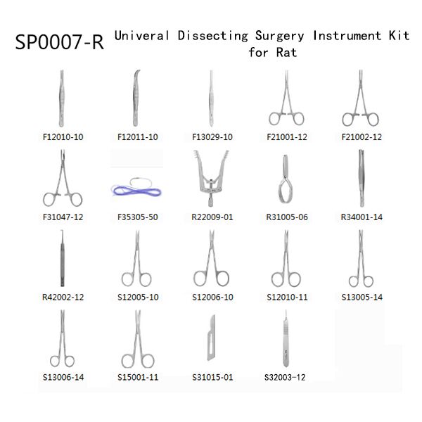 Surgery Instrument Kit for Mice, Rat, Small Animals