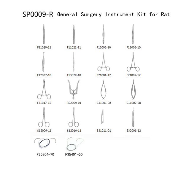 Surgery Instrument Kit for Mice, Rat, Small Animals
