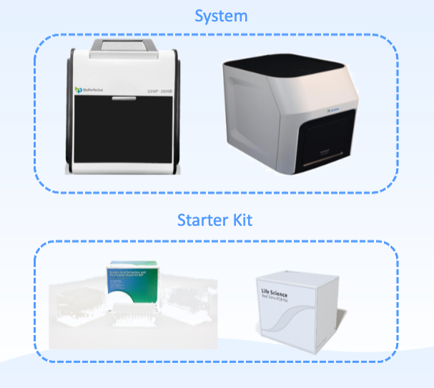 Complete Molecular Biology Workstation Bundle