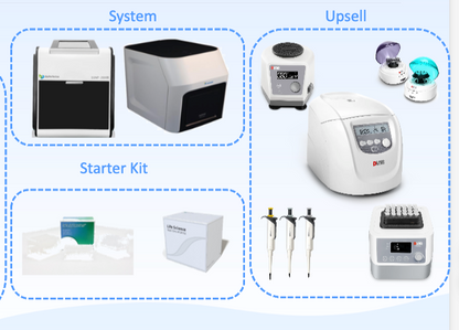 Complete Molecular Biology Workstation Bundle