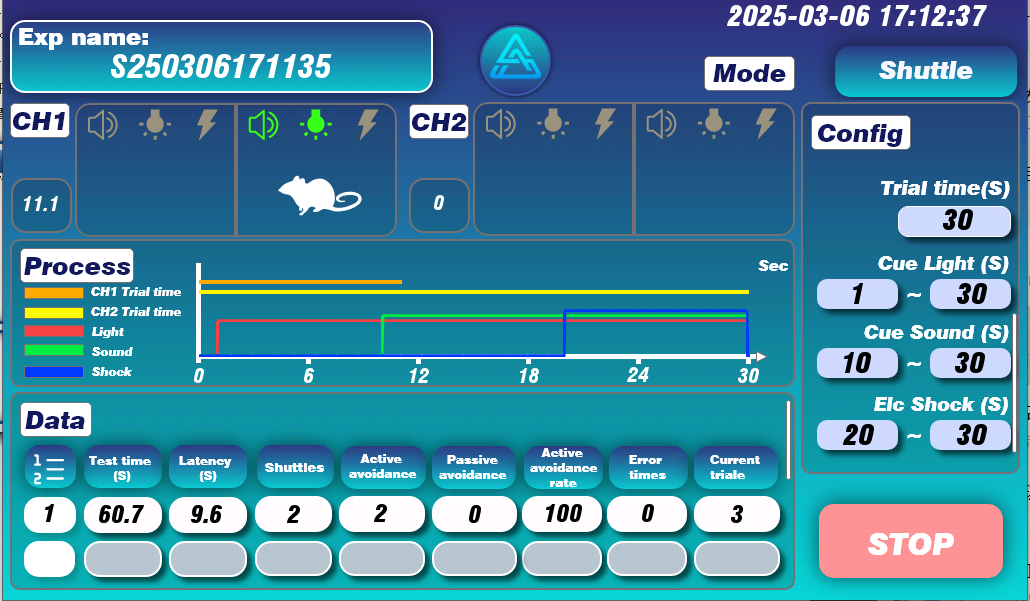 Shuttle Avoidance Test
