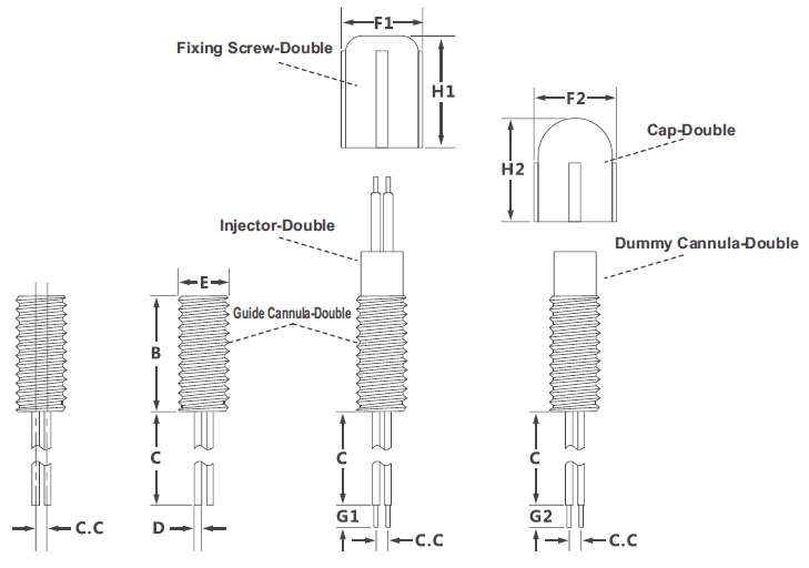 Double Cannula for Rat or Mouse