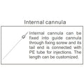 RWD Laboratory Animals Brain Single Cannula